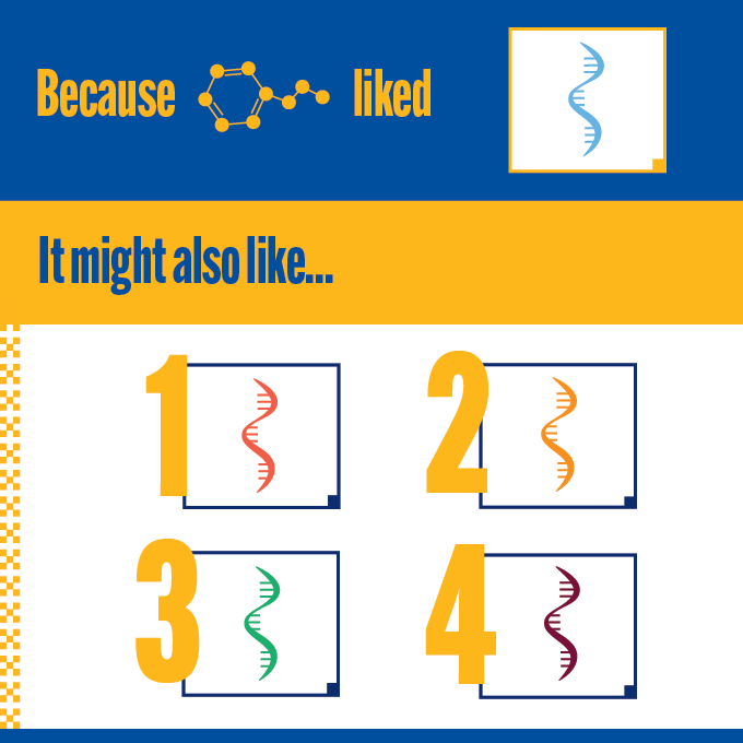 "Illustrated graphic comparing a molecule binding to microRNA with streaming service recommendations. Top text: 'Because molecule liked:' above one microRNA block. Middle text: 'It might also like...' above four microRNA blocks."